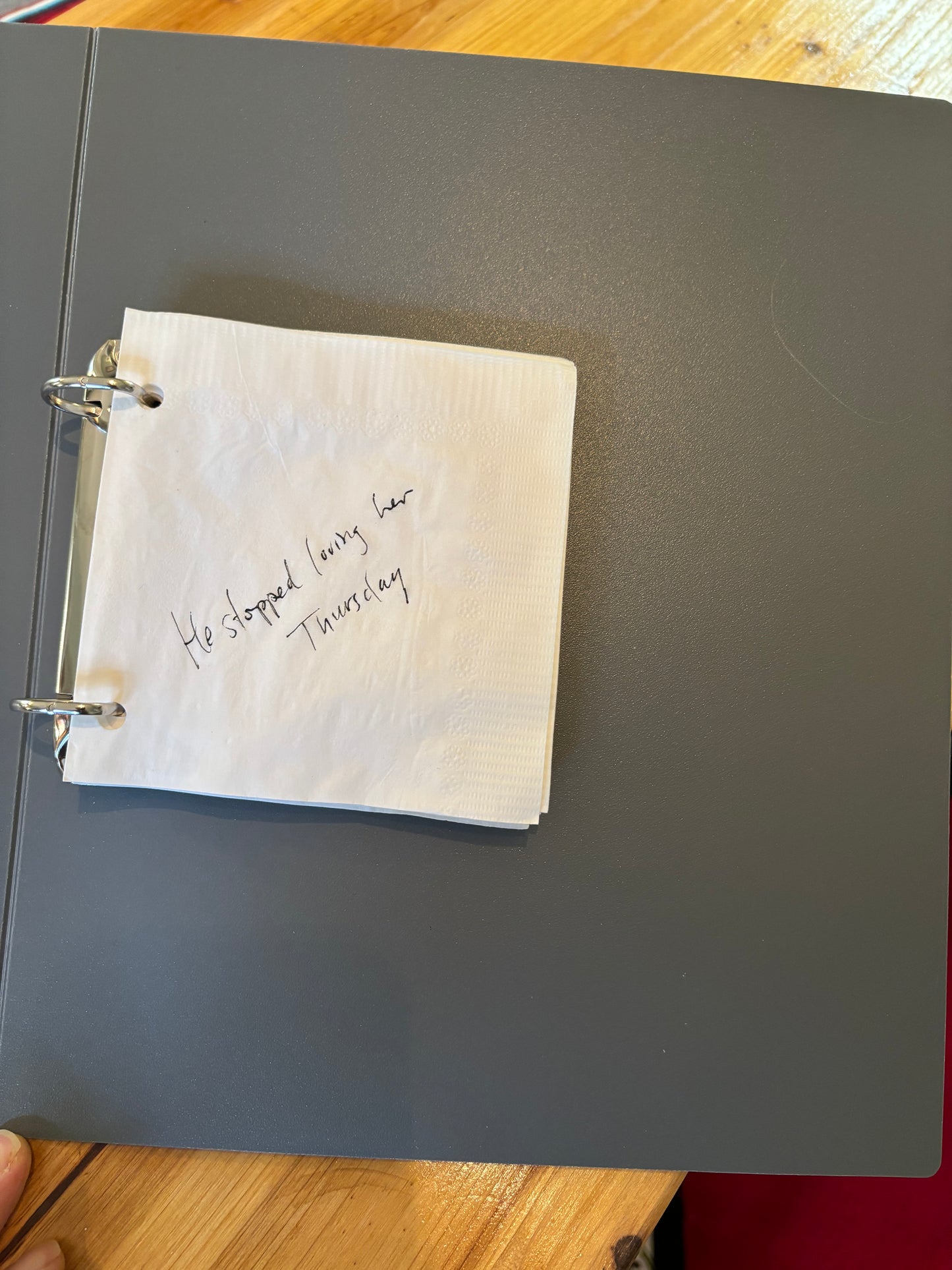 The Songwriter's Notebook